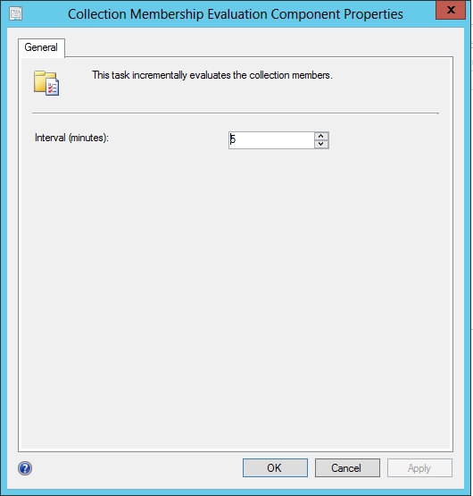 SCCM 2012 SP1 Incremental Update Period