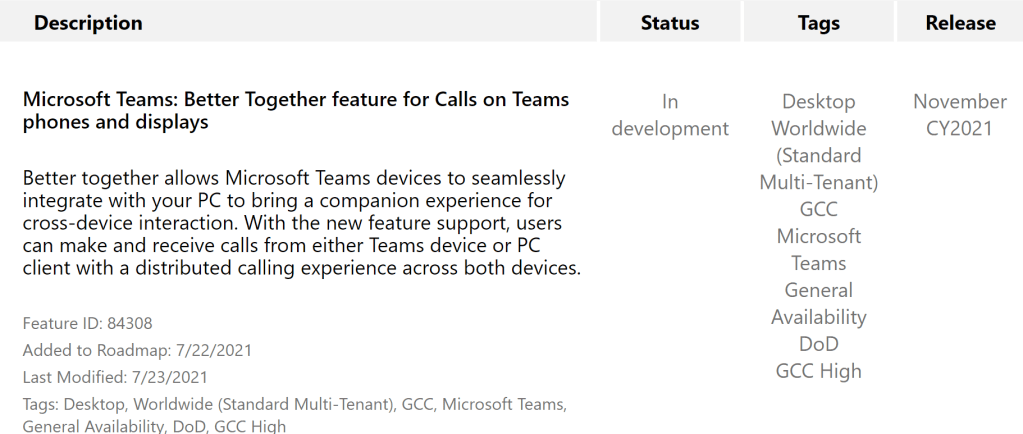 Source: https://www.microsoft.com/en-us/microsoft-365/roadmap?filters=&searchterms=84308