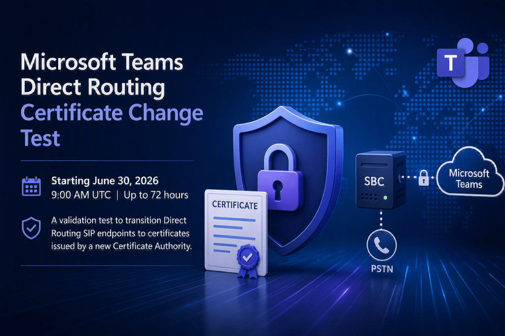 Microsoft Teams Direct Routing SIP endpoints test