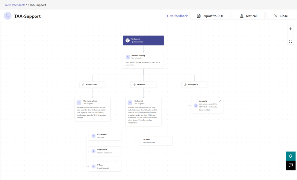 Visualize your Microsoft Teams Call&nbsp;Flows